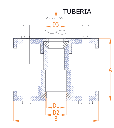 tuberías